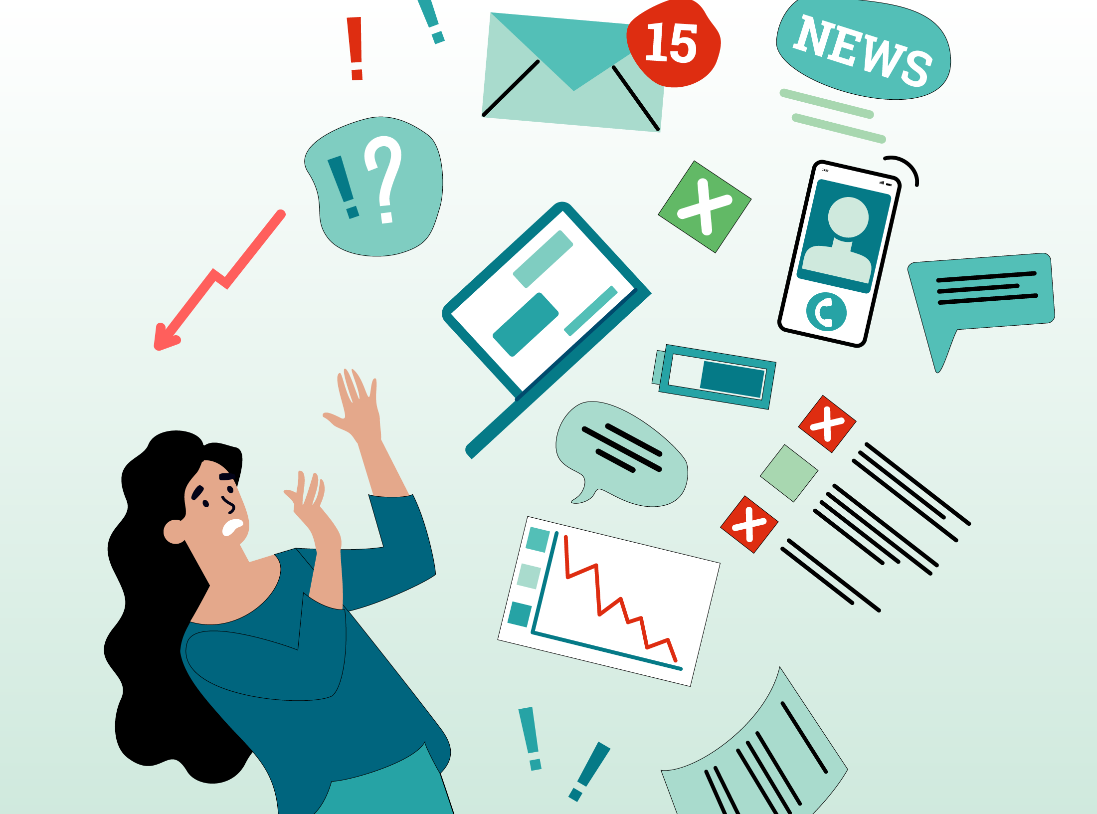 Information Overload In Banking and Capital Markets